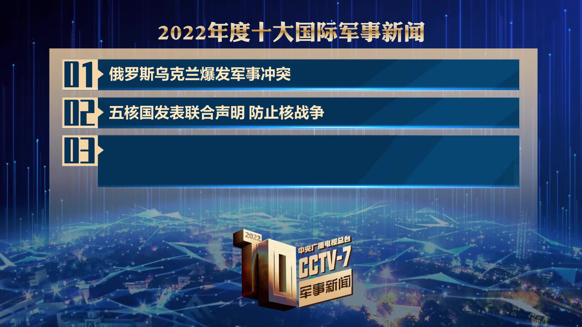 军情奇报最新一期｜最新军情揭秘