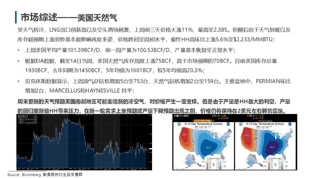 天然气最新行情分析-天然气市场动态解析