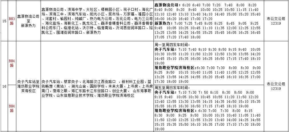 城海线路时刻表更新