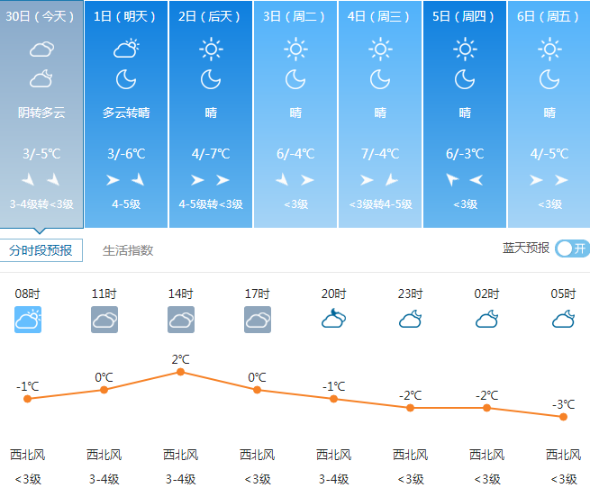 天津出租车承包新动态