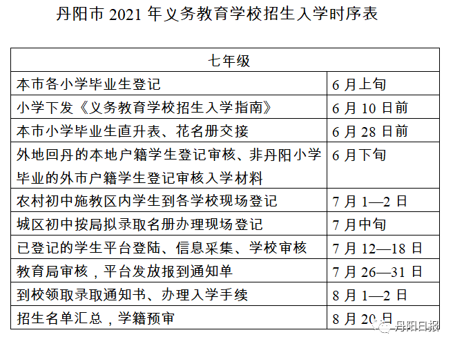 最新遗孀生活费补助-遗孀生活补助最新政策