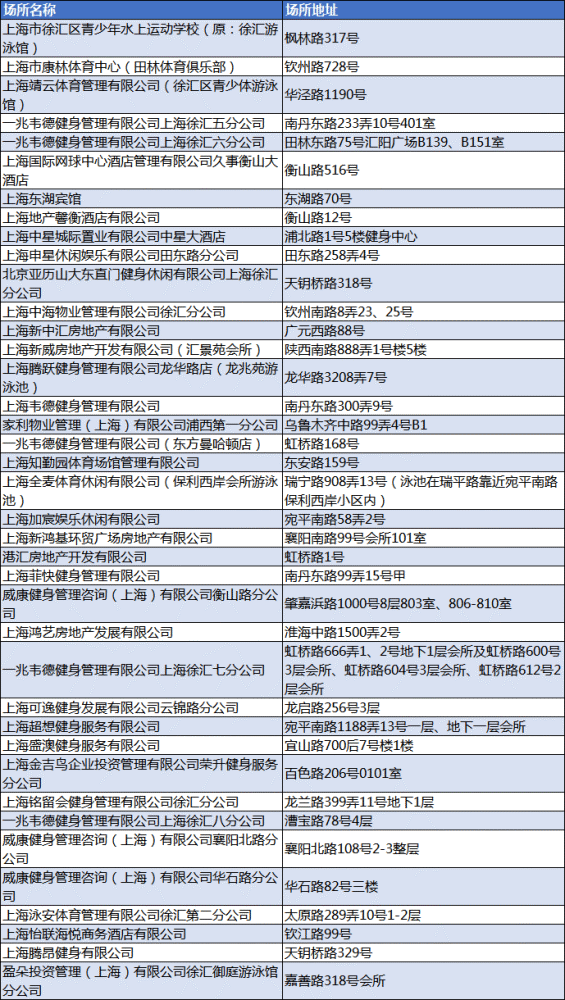 武冈市最新市领导名单-“武冈市最新一届领导班子名单揭晓”