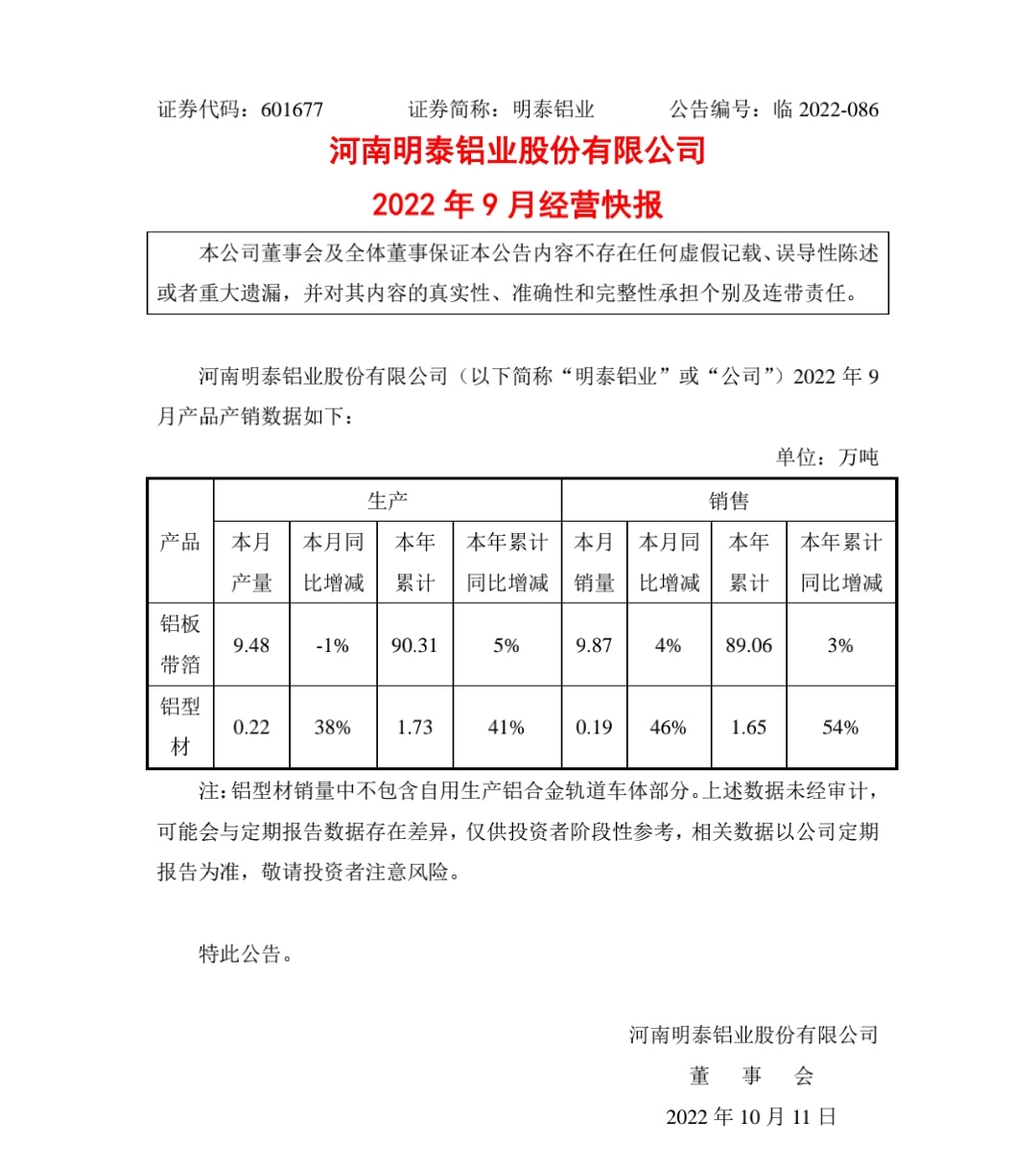 陕西明泰最新消息｜陕西明泰资讯速递