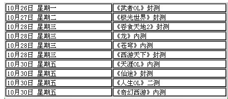 最新网游公测一览表｜最新网游公测大盘点