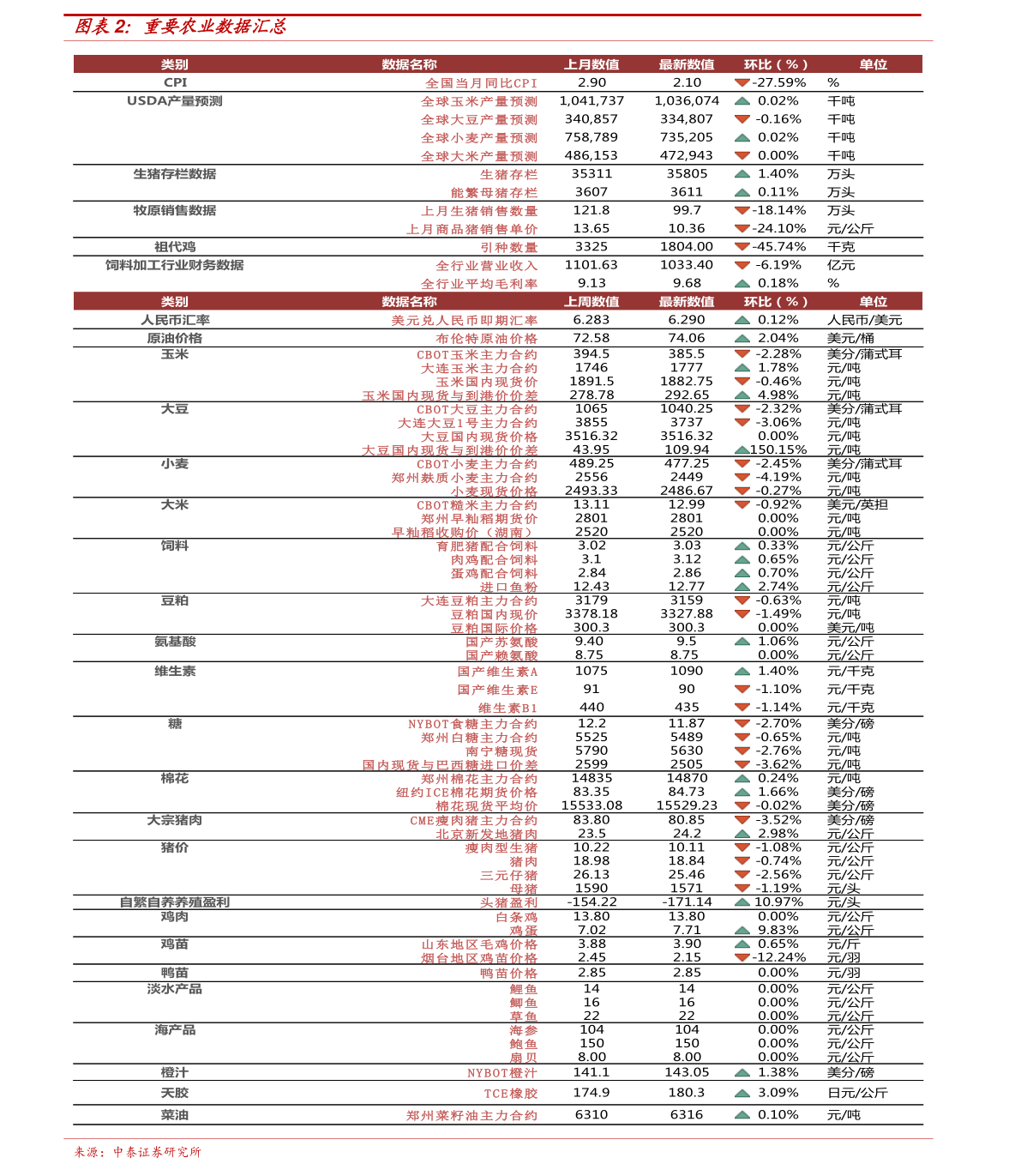 嘉庆大样29最新价格-嘉庆大样29现价查询