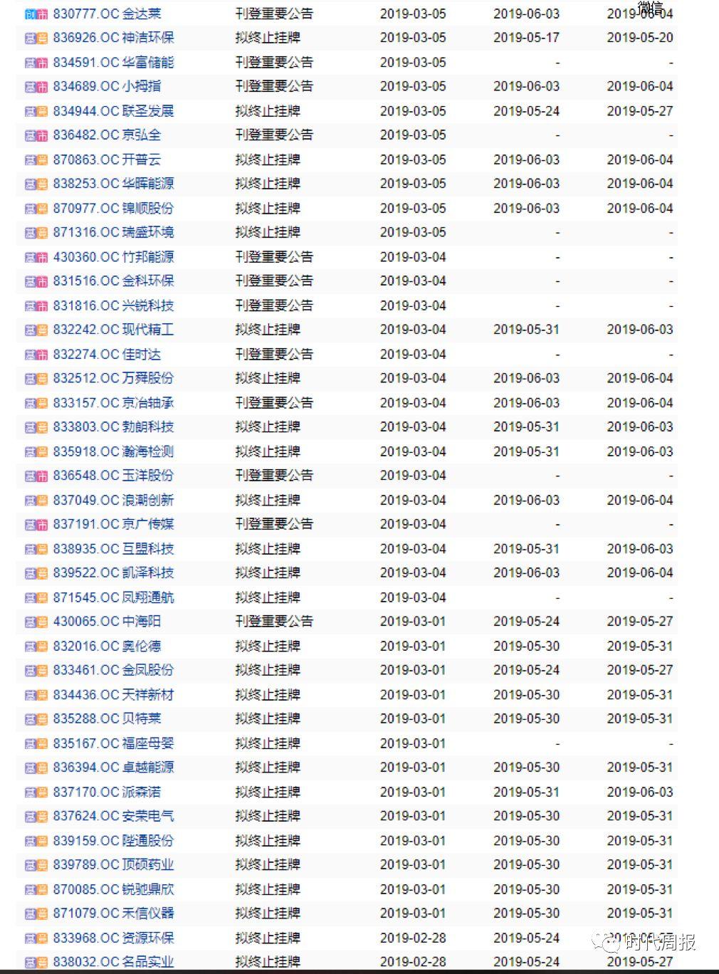 山西三维停牌最新消息-山西三维停牌喜报频传