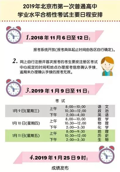 河北最新学业水平考试时间公布