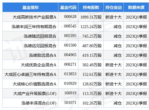 “豪迈科技最新资讯发布”