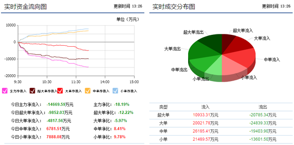 喜讯速递：全信股价迎来最新上涨动态！