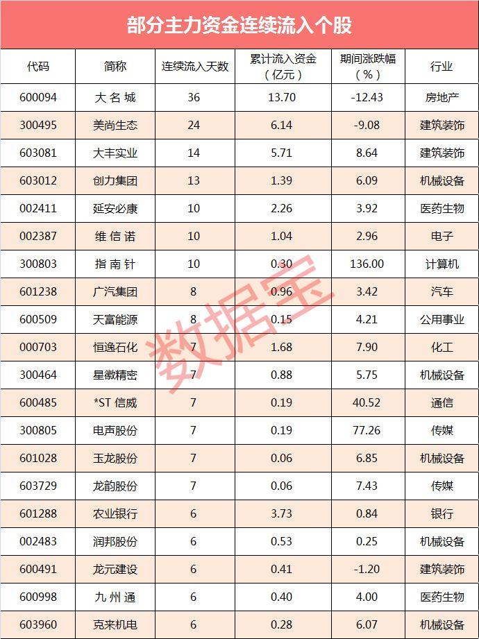 青岛中程最新动态