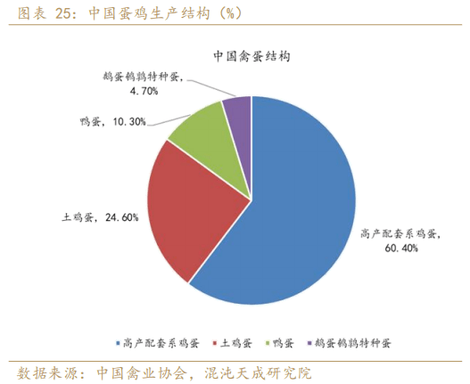 直击简析 第48页