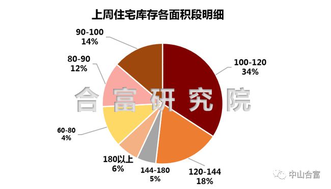 人约黄昏后