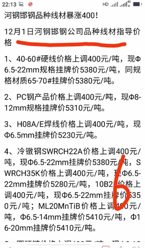 今日钢铁市价动态