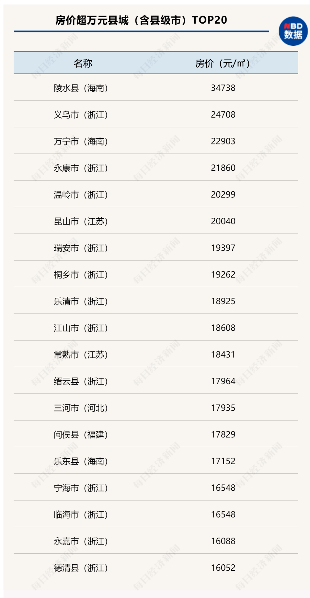 宁强县最新人事调整揭晓