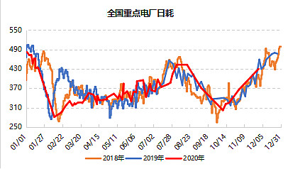 最新电煤行情速览：市场动态价格实时解析