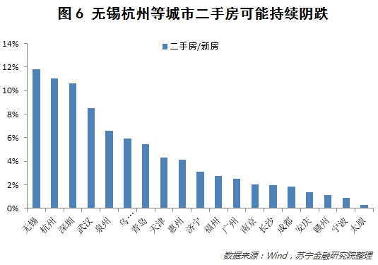 重庆公共租赁住房最新资讯速递：政策动向与项目进展全解析