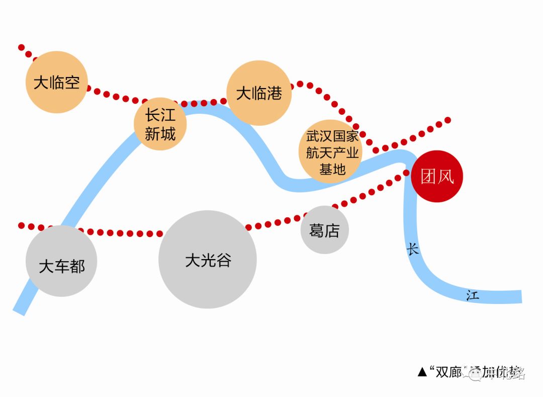 2025年度团风地区房地产市场最新价格盘点