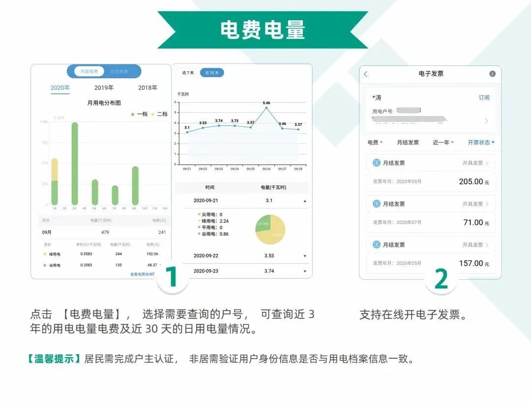 2025年度家庭智能用电费管理攻略：最新电费节省秘籍揭晓