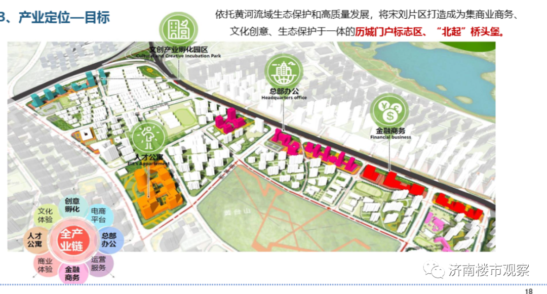 探寻河间未来风貌：最新城市规划图鉴赏析