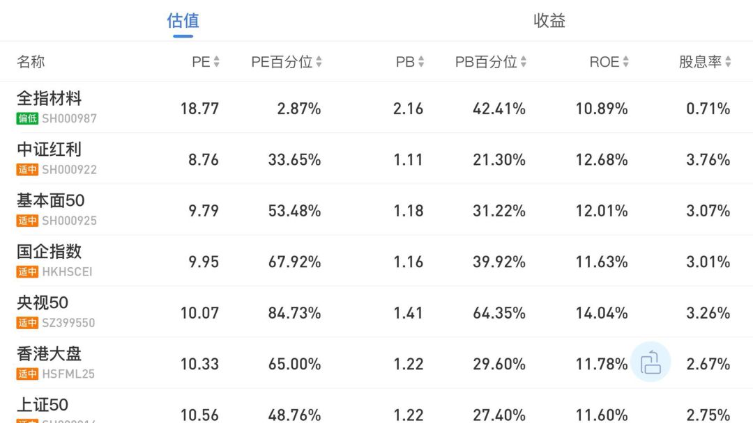 亚圣投资集团最新动态揭秘：独家资讯一览无遗