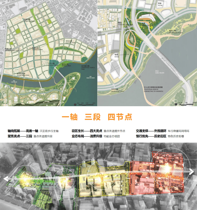 武汉汉正街未来蓝图大揭秘：全新规划图震撼出炉