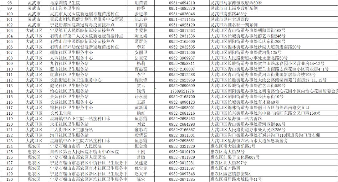 长安光宝电子有限公司最新职位空缺一览