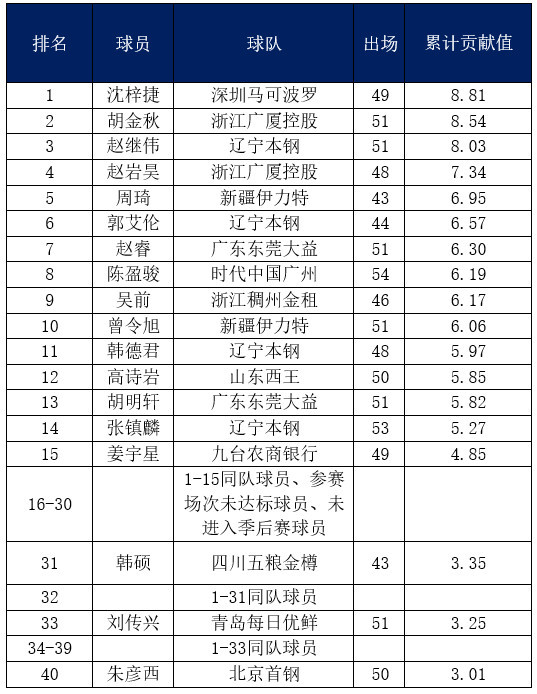 揭秘全新五级士官选拔标准，详解升级之路的严苛条件