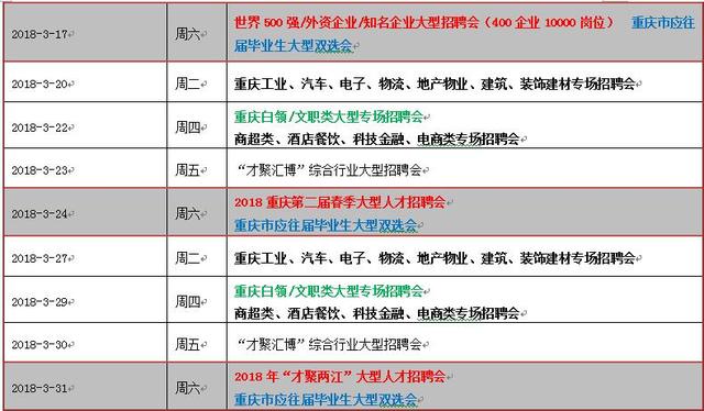 重庆海力士最新一轮人才招募资讯速递